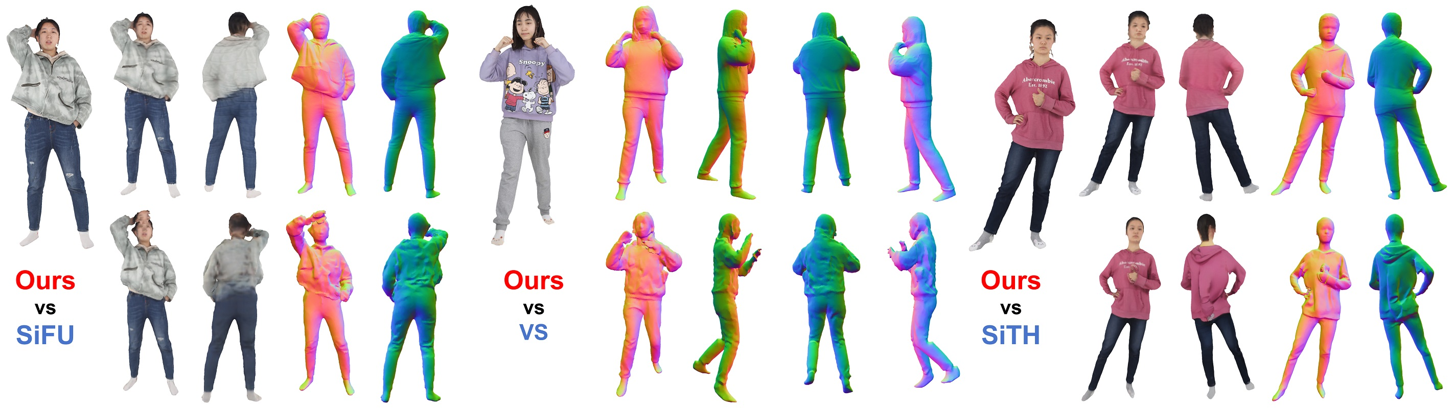 MultiGO